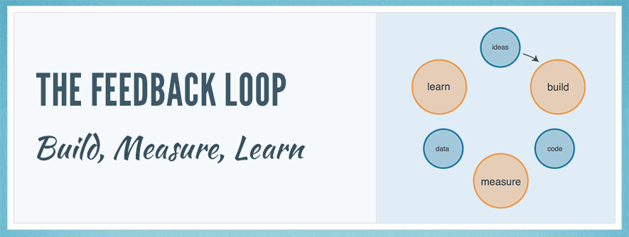 feedback_loop